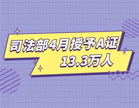 历年法考通过率高吗？2022法考通过率会有什么变化？ - 知乎