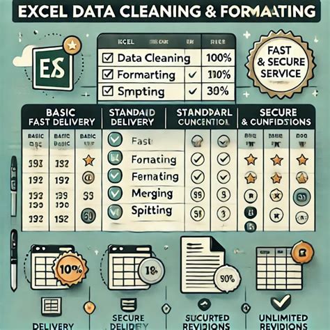 Rezultat imagine pentru Split Data Excel