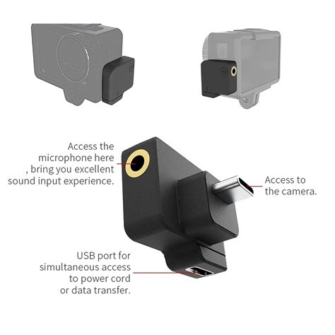 CYNOVA Osmo Action Dual 3.5mm/USB-C Mic Adapter- Made for DJI Osmo Act ...
