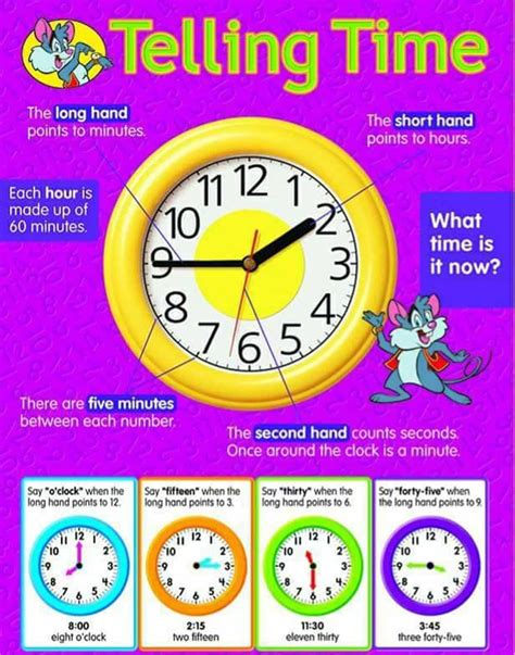 Image result for Learning How to Tell Time