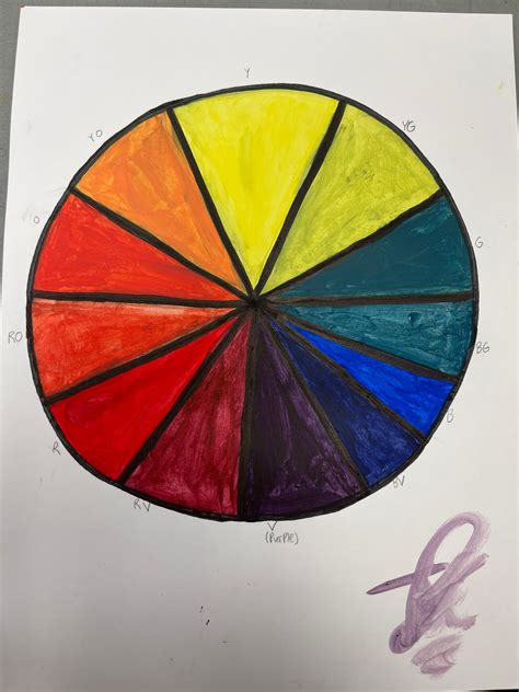 Color Wheel Project by Jrechani18 on DeviantArt