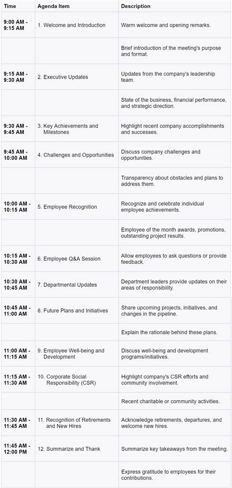 Company Town Hall Meeting 的图像结果