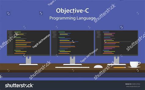 Objective-C Code 的图像结果