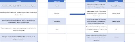 Image result for Text Contains in Power Query