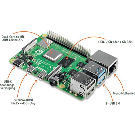 Image result for Raspberry Pi 4 Deutsch