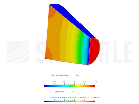 GitHub Air Simulation Tutorial 的图像结果