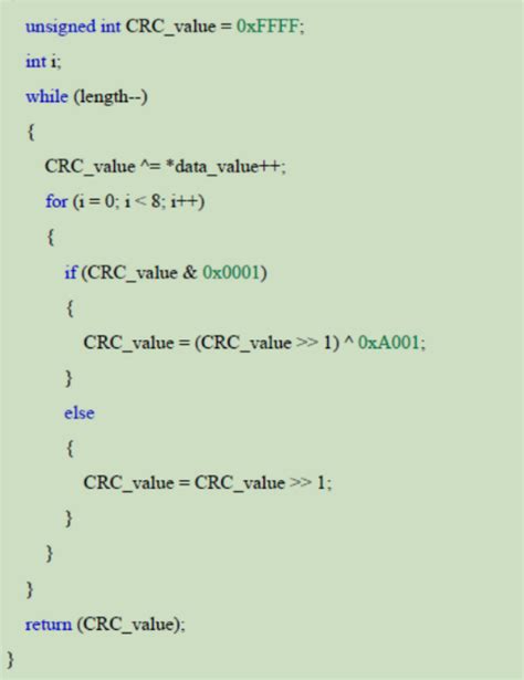 Image result for CRC Coder
