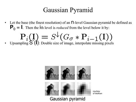 Image result for Canny Edge Detection Solved Example