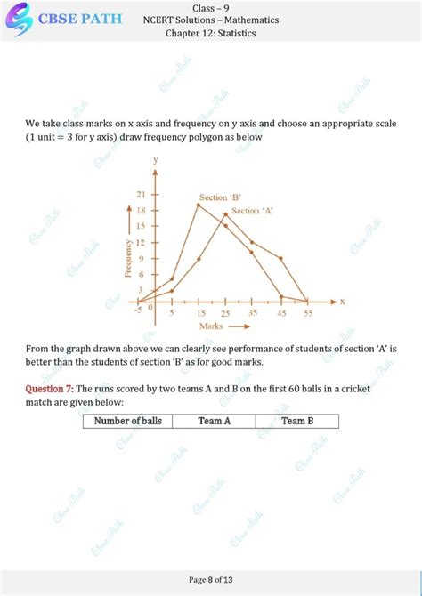 Image result for Class 9 Maths Chapter 12 1