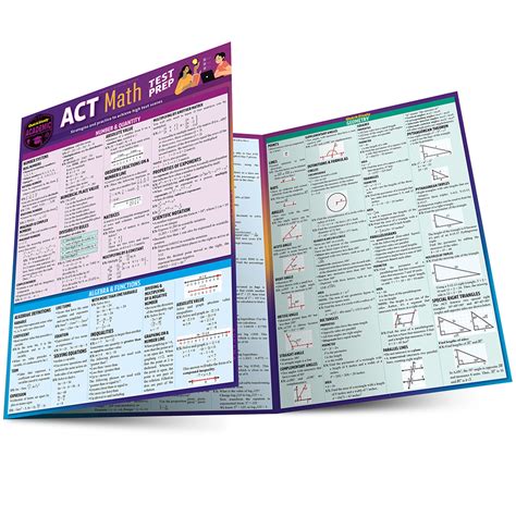 QuickStudy | ACT Math Test Prep Laminated Study Guide