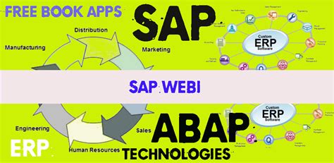 Image result for SAP Webi Tutorial Group