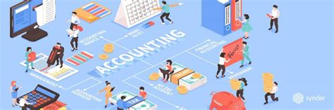Image result for Basic Accounting Tutorial for Beginners