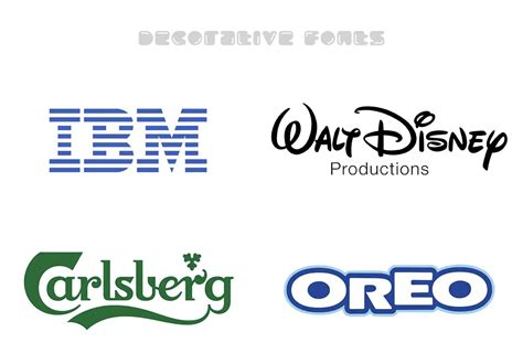 The Main Types Of Fonts + Examples Among Logos