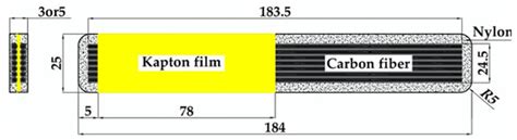 Experimental Characterization and Analysis of the In-Plane Elastic ...