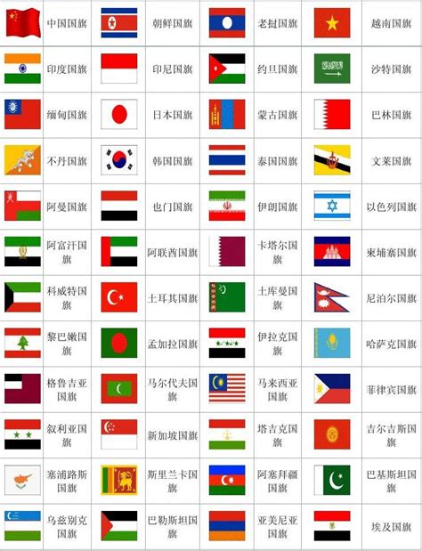 世界各国国旗图片及名称_word文档在线阅读与下载_无忧文档