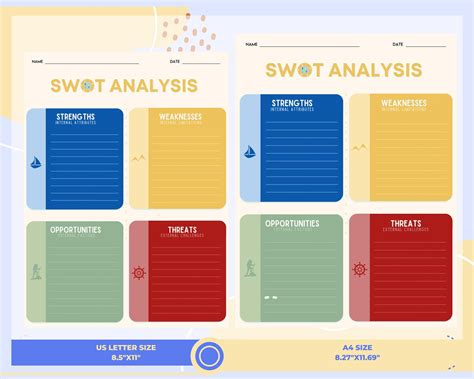 Image result for Free SWOT Analysis Template Worksheet