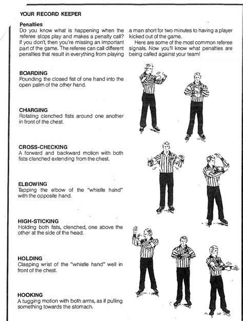 Image result for Referee Hand Signals