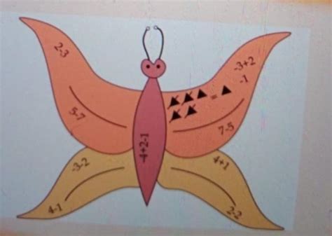 Draw a diagram of butterfly red was colour in negative integer an ...