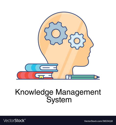 Knowledge Management System Logo 的图像结果