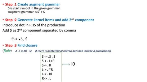 CLR Parser Tutorial 的图像结果