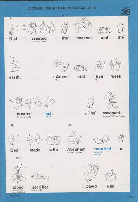 Image result for Sign Language Made Simple