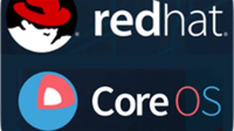 Image result for Red Hat Core OS
