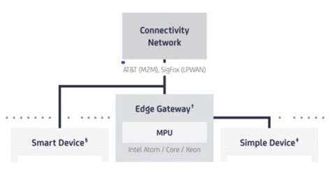 Welcome to Olus Informatics