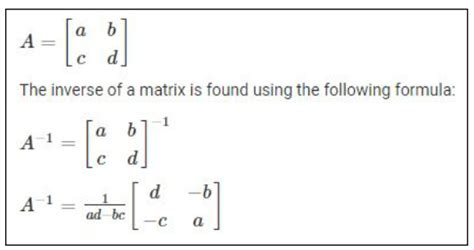 Image result for Matrices Inverse Formula