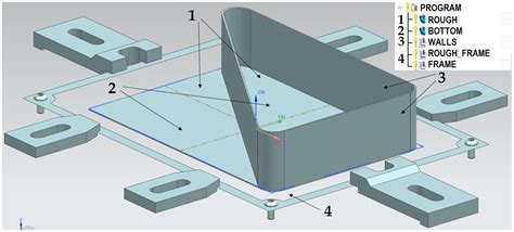 Effect of the Geometry of Thin-Walled Aluminium Alloy Elements on Their ...