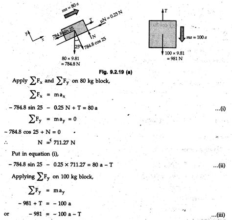 Kinetics - Newton's second law of Motion - with Solved Example Problems