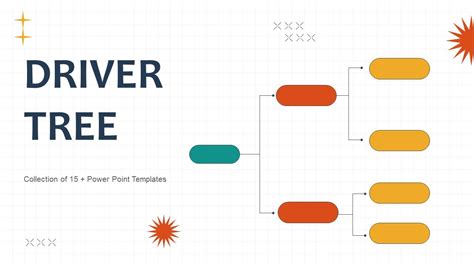 Image result for Driver Tree Structure