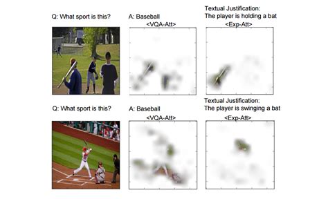 Image result for Reason Algorithm