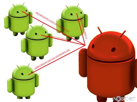Image result for Android Botnet
