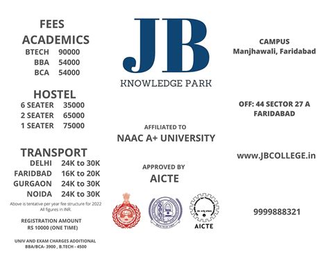 JB College | BTech Colleges in Delhi NCR