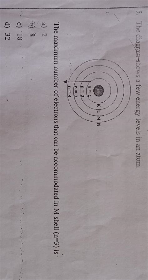 5. The diagram shows a few energy levels in an atom. - Brainly.in