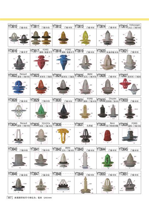 Image result for Metal Clips Fasteners