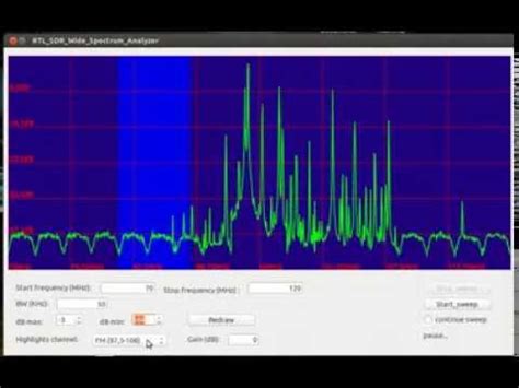 Image result for RTL-SDR Spectrum Analyzer