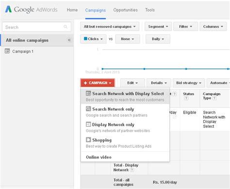 Starter’s Tips for Paid Search Campaign - Zebra Techies Solution