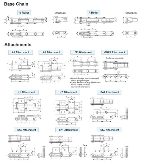 Tsubaki: ANSI Double Pitch SS Chain