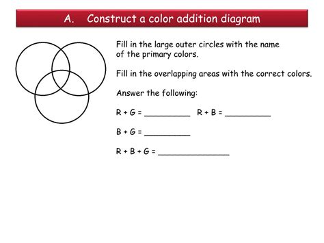 Image result for Additive Color Mixing