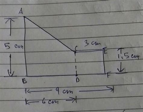 3.) Find the area of each of the following figures. - Brainly.in