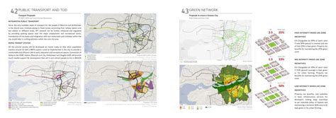 Plan for a greener, livable and compact twin cities | CEPT - Portfolio