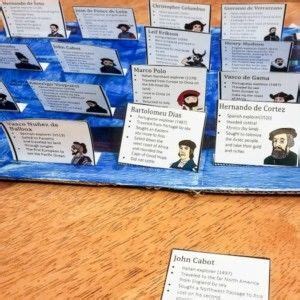 Image result for World Explorer Computer Game