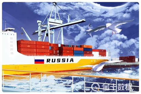 中俄双边贸易合作推进，俄罗斯能否成为跨境电商新蓝海？ - 知乎