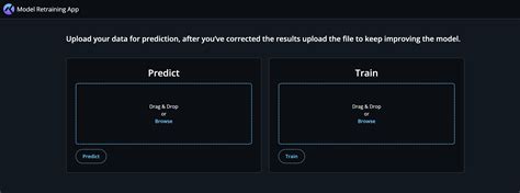 Image result for Model Retraining