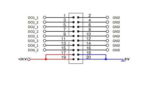 Image result for Pin 20 Graphics Card