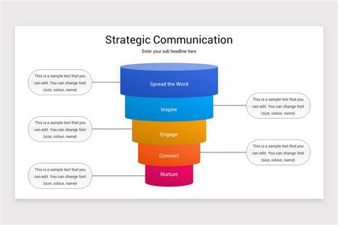 Communication Strategy Presentation Template 的图像结果