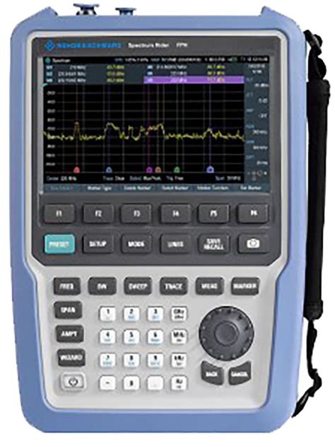 FPH Rohde & Schwarz | Rohde & Schwarz Spectrum Rider FPH Handheld ...