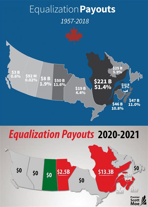 Map Of Canada Equalization Payments