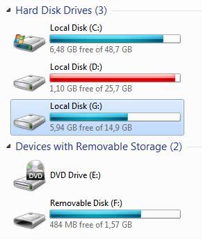 Image result for USB Removable Disk